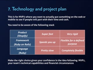 7. Technology and project plan
This is for MVP2 where you want to actually put something on the web or
mobile to see if people will part with their time and cash.
!
You need to be aware of the following stack
!
!
!
!
!
!
!
!
!
!
!
!
Make the right choice given your confidence in the idea following MVP1,
your team’s technical capabilities and financial circumstances
Product	
   
(Shopify)
Super	
  fast Very	
  rigid
Framework	
  
(Ruby	
  on	
  Rails)
Speeds	
  you	
  up
Flexible	
  for	
  a	
  defined	
  
purpose
Language	
  
(Ruby)
Pretty	
  slow Completely	
  flexible
 