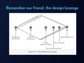 Remember our friend, the design lozenge
 