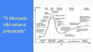 “O Mercado
não estava
preparado”
“O Mercado
não estava
preparado”
 