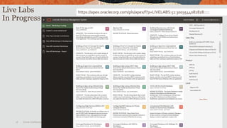 Live Labs
In Progress
Oracle Confidential – Internal/Restricted/Highly Restricted16
https://apex.oraclecorp.com/pls/apex/f?p=LIVELABS:51:3003544082828:::::
 