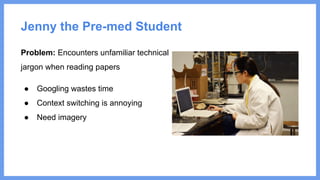 Jenny the Pre-med Student
Problem: Encounters unfamiliar technical
jargon when reading papers
● Googling wastes time
● Context switching is annoying
● Need imagery
 