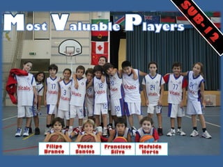 Most Valuable Players -Mini Basketball 13 Oct