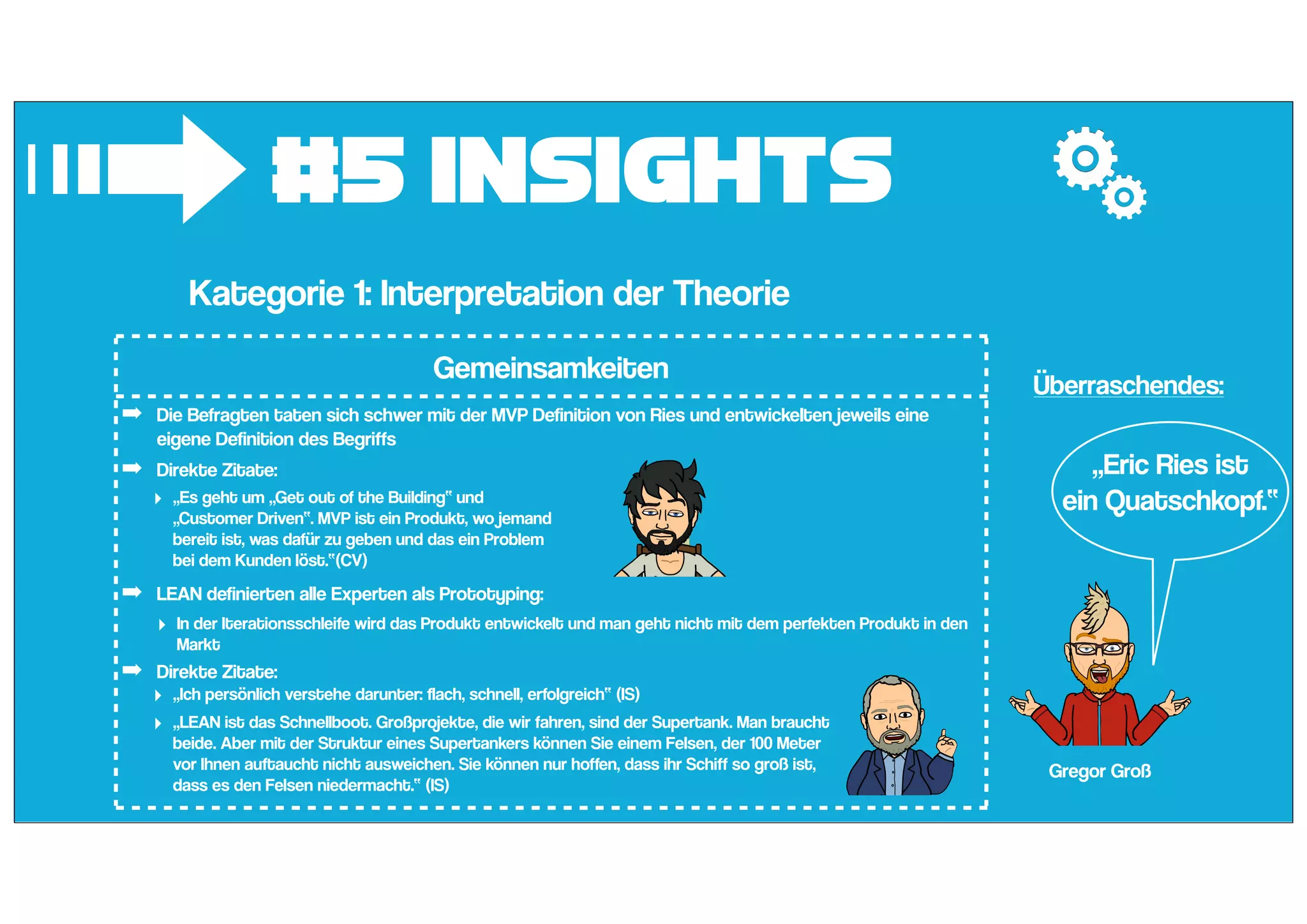 #5 Insights
➟Kategorie 1: Interpretation der Theorie
Gemeinsamkeiten
➡ Die Befragten taten sich schwer mit der MVP Definition von Ries und entwickelten jeweils eine
eigene Definition des Begriffs
➡ Direkte Zitate:
➡ LEAN definierten alle Experten als Prototyping:
‣ In der Iterationsschleife wird das Produkt entwickelt und man geht nicht mit dem perfekten Produkt in den
Markt
➡ Direkte Zitate:
‣ „Ich persönlich verstehe darunter: flach, schnell, erfolgreich“ (IS)
‣ „LEAN ist das Schnellboot. Großprojekte, die wir fahren, sind der Supertank. Man braucht
beide. Aber mit der Struktur eines Supertankers können Sie einem Felsen, der 100 Meter
vor Ihnen auftaucht nicht ausweichen. Sie können nur hoffen, dass ihr Schiff so groß ist,
dass es den Felsen niedermacht.“ (IS)
‣ „Es geht um „Get out of the Building“ und
„Customer Driven“. MVP ist ein Produkt, wo jemand
bereit ist, was dafür zu geben und das ein Problem
bei dem Kunden löst.“(CV)
„Eric Ries ist
ein Quatschkopf.“
Gregor Groß
Überraschendes:
 