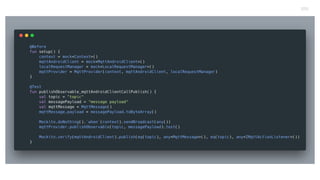 Mode View Presenter Composer Architecture