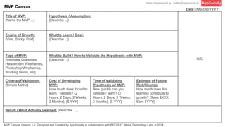 MVP Canvas
MVP Canvas Version 1.1. Designed and Created by AppSocially in collaboration with RECRUIT Media Technology Labs in 2014.
Date: {MM/DD/YYYY}
https://appsocial.ly hello@appsocial.ly
Hypothesis / Assumption:
{Describe ...}
Engine of Growth:
{Viral, Sticky, Paid}
What to Learn / Goal:
{Describe ...}
IMG
Type of MVP:
{Interview Questions,
Handwritten Wireframes,
Photoshop Wireframes,
Working Demo, etc}
What to Build / How to Validate the Hypothesis with MVP:
{Describe ...}
Criteria of Validation:
{Simple Metric}
Cost of Developing
MVP:
How much does it cost to
learn / validate? {2
Hours, 2 Days, 2 Weeks,
2 Months}, {$ YYY}
Time of Validating
Hypothesis w/ MVP:
How quickly can you
validate / learn? {2
Hours, 2 Days, 2 Weeks,
2 Months}, {$ YYY}
Estimate of Future
Risk/Chance:
How much does this
learning contribute to
growth? {Save $XXX,
Earn $YYY}
Result / What Actually Learned: {Describe ...}
 