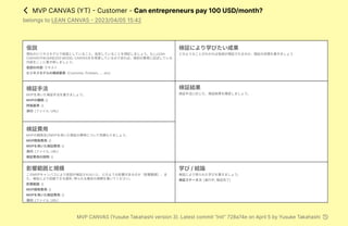 MVP CANVAS (YT) - Customer - Can entrepreneurs pay 100 USD/month?
belongs to LEAN CANVAS - 2023/04/05 15:42
MVP CANVAS (Yusuke Takahashi version 3). Latest commit “Init” 728a74e on April 5 by Yusuke Takahashi
仮説

現在のビジネスモデルで前提としていること、仮定していることを明記しましょう。もしLEAN
CANVASやBUSINESSS MODEL CANVASをを用意しているのであれば、個別の要素に記述している
内容をここに書き移しましょう。

仮説の内容: テキスト

ビジネスモデルの構成要素: {Customer, Problem, ... .etc}

検証により学びたい成果

どのようなことがわかれば仮説が検証されるのか、検証の目標を書きましょう
検証手法

MVPを用いた検証手法を書きましょう。

MVPの種類: {}

評価基準: {}

添付: {ファイル, URL}

検証費用

MVPの開発及びMVPを用いた検証の費用について見積もりましょう。

MVP開発費用: {}

MVPを用いた検証費用: {}

添付: {ファイル, URL}

検証費用の説明: {}
検証結果

検証手法に応じた、検証結果を確認しましょう。
学び / 結論

検証により得られた学びを書きましょう。

検証ステータス: {進行中, 検証完了}

影響範囲と規模

このMVPキャンバスにより仮説が検証されないと、どのような影響があるのか（影響範囲）、ま
た、検証により回避できる損失; 得られる機会の規模を書いてください。

影響範囲: {}

MVP開発費用: {}

MVPを用いた検証費用: {}

添付: {ファイル, URL}
 