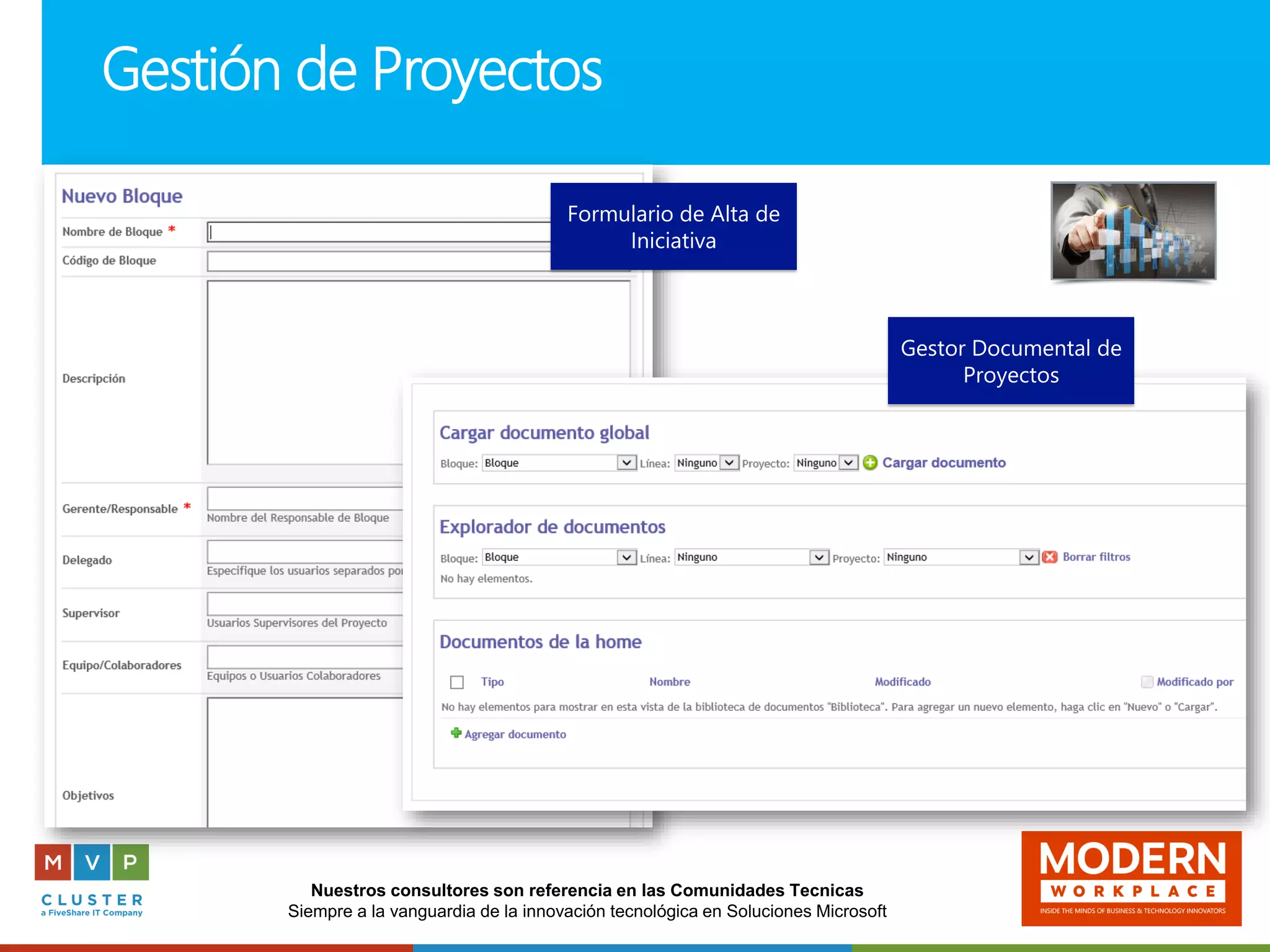 Nuestros consultores son referencia en las Comunidades Tecnicas
Siempre a la vanguardia de la innovación tecnológica en Soluciones Microsoft
Gestión de Proyectos
Formulario de Alta de
Iniciativa
Gestor Documental de
Proyectos
 