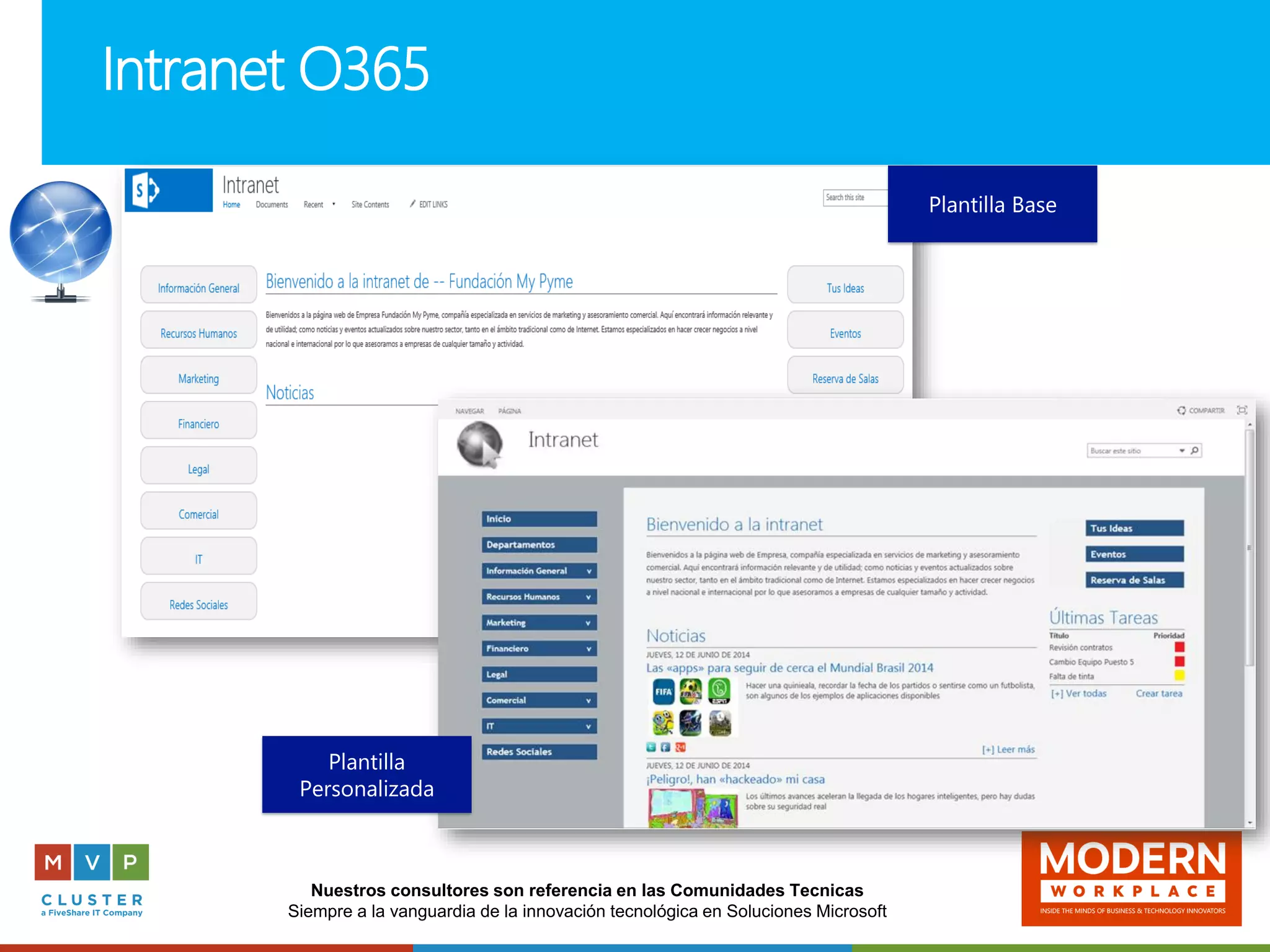 Nuestros consultores son referencia en las Comunidades Tecnicas
Siempre a la vanguardia de la innovación tecnológica en Soluciones Microsoft
Intranet O365
Plantilla Base
Plantilla
Personalizada
 
