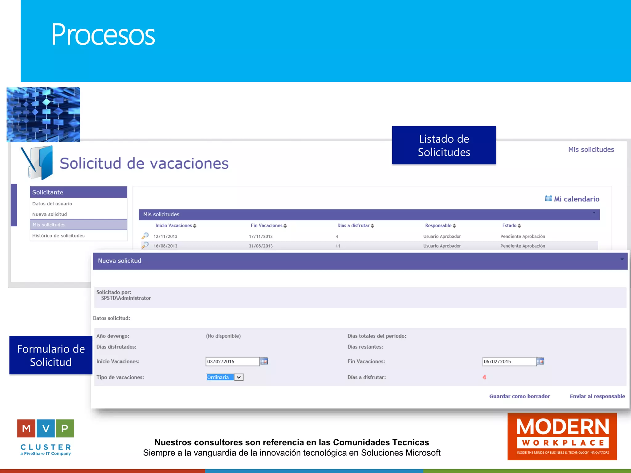 Nuestros consultores son referencia en las Comunidades Tecnicas
Siempre a la vanguardia de la innovación tecnológica en Soluciones Microsoft
Procesos
Listado de
Solicitudes
Formulario de
Solicitud
 