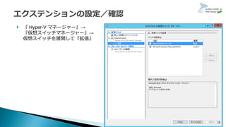  『 Hyper-V マネージャー』→
『仮想スイッチマネージャー』→
仮想スイッチを展開して『拡張』
15
 