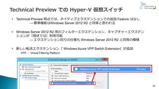 28
 Technical Preview 時点では、ネイティブエクステンションでの追加 Feature はなし
→ 標準機能はWindows Server 2012 R2 と同等と思われる
 Windows Server 2012 R2 用のフィルターエクステンション、キャプチャーエクステン
ションが（現状では）利用可能
→ エクステンション回りの仕様も Windows Server 2012 R2 と同等の模様
 新しい転送エクステンション『 Windows Azure VFP Switch Extension』が追加
◦ VFP ： Virtual Filtering Platform
 