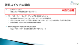 9
 エクステンション
◦ 仮想スイッチの機能を拡張するプラグイン
 サードパーティーフォワーディングエクステンション
◦ Microsoft以外のベンダーのフォワーディングエンジンが搭載可能
◦ パケットのフォワーディング処理を 標準のフォワーディングエンジンを利用せずに行う事が可能
◦ Cisco Nexus 1000V／NEC Programmable Switch
 HNV：Hyper-V Network Virtualization
◦ Hyper-Vのネットワーク仮想化機能を実行するモジュール
本日のお題
 