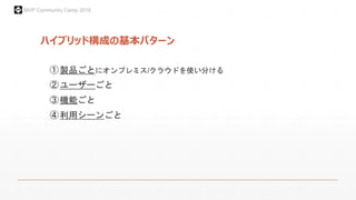 MVP Community Camp 2015
ハイブリッド構成の基本パターン
①製品ごとにオンプレミス/クラウドを使い分ける
②ユーザーごと
③機能ごと
④利用シーンごと
 