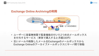 MVP Community Camp 2015
Exchange Online Archivingの利用
オンプレミス
• ユーザーに容量無制限で監査機能の付いた2つめのメールボックス
を付与するサービス（単体で購入すると月額330円）
• 古いメールや削除したメールをExchangeのメールボックスから
Exchange Onlineのアーカイブメールボックスにサーバ間で移動
接続 接続（2つめのMBX）
古いメール
 