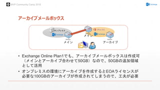 MVP Community Camp 2015
アーカイブメールボックス
オンプレミス
• Exchange Online Plan1でも、アーカイブメールボックスは作成可
（メインとアーカイブ合わせて50GB）なので、50GBの追加領域
として活用
• オンプレミスの環境にアーカイブを作成するとEOAライセンスが
必要な100GBのアーカイブが作成されてしまうので、工夫が必要
メイン
アーカイブメイン
 
