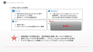 MVP Community Camp 2015
• 現実路線での段階的導入（適用範囲を実際に使ってみて見極める）
• 既存と同レベルの予算を確保し、プラスしてLync＋SharePointを導入
• クラウド導入という実績とメールインフラのサービスレベルの担保
 Office 365 E1を採用
 既存をExchange Server 2013に移行
 USLはCALとして転用
 既存のメールGWは継続利用
未導入
 新規で導入
 IM/プレゼンスとWeb会議を中心に展開
 一部プロジェクトと情シスメンバーで
試験運用。 One Drive for Business /
Yammer含め来年の本格導入を目指す
Point
 