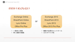 MVP Community Camp 2015
クラウド？オンプレミス？
Exchange Online
SharePoint Online
Lync Online
Office Pro Plus
Exchange 2013
SharePoint 2013
Lync 2013
Office 2013 Pro Plus
or
• 一般的に安価
• 常に最新の機能
• 機能や品質のコントロール
• カスタマイズ性
 