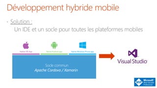 Socle commun
Apache Cordova / Xamarin
 