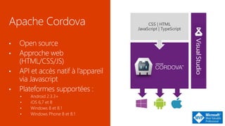 • Plateformes supportées :
• Android 2.3.3+
• iOS 6,7 et 8
• Windows 8 et 8.1
• Windows Phone 8 et 8.1
 