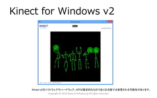 Kinect for Windows v2
Copyright © 2013 Natural Software.jp All rights reserved.
Kinect v2のソフトウェアやハードウェア、APIは暫定的なものであり正式版では変更される可能性があります。
 