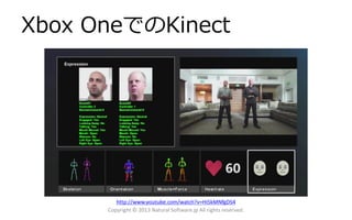 Xbox OneでのKinect
Copyright © 2013 Natural Software.jp All rights reserved.
http://www.youtube.com/watch?v=Hi5kMNfgDS4
 