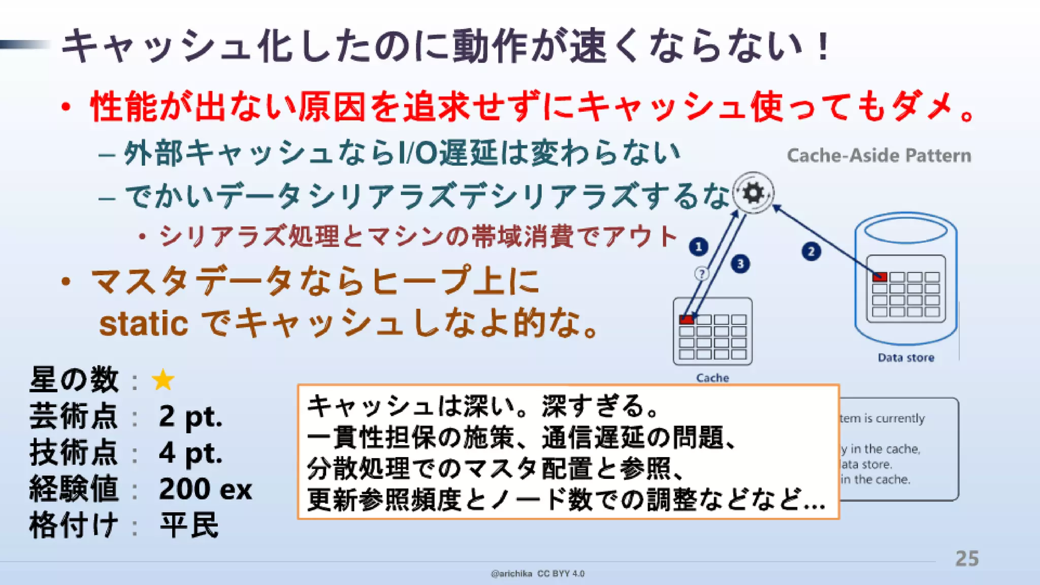 PaaS 指向で クラウド デザイン パターンを実装！ その本音と建前