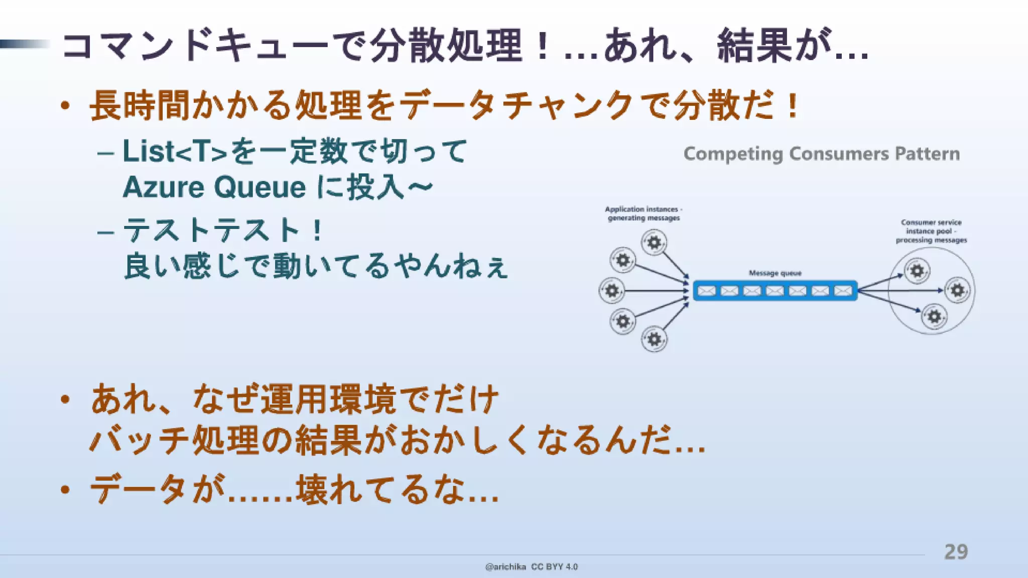 PaaS 指向で クラウド デザイン パターンを実装！ その本音と建前