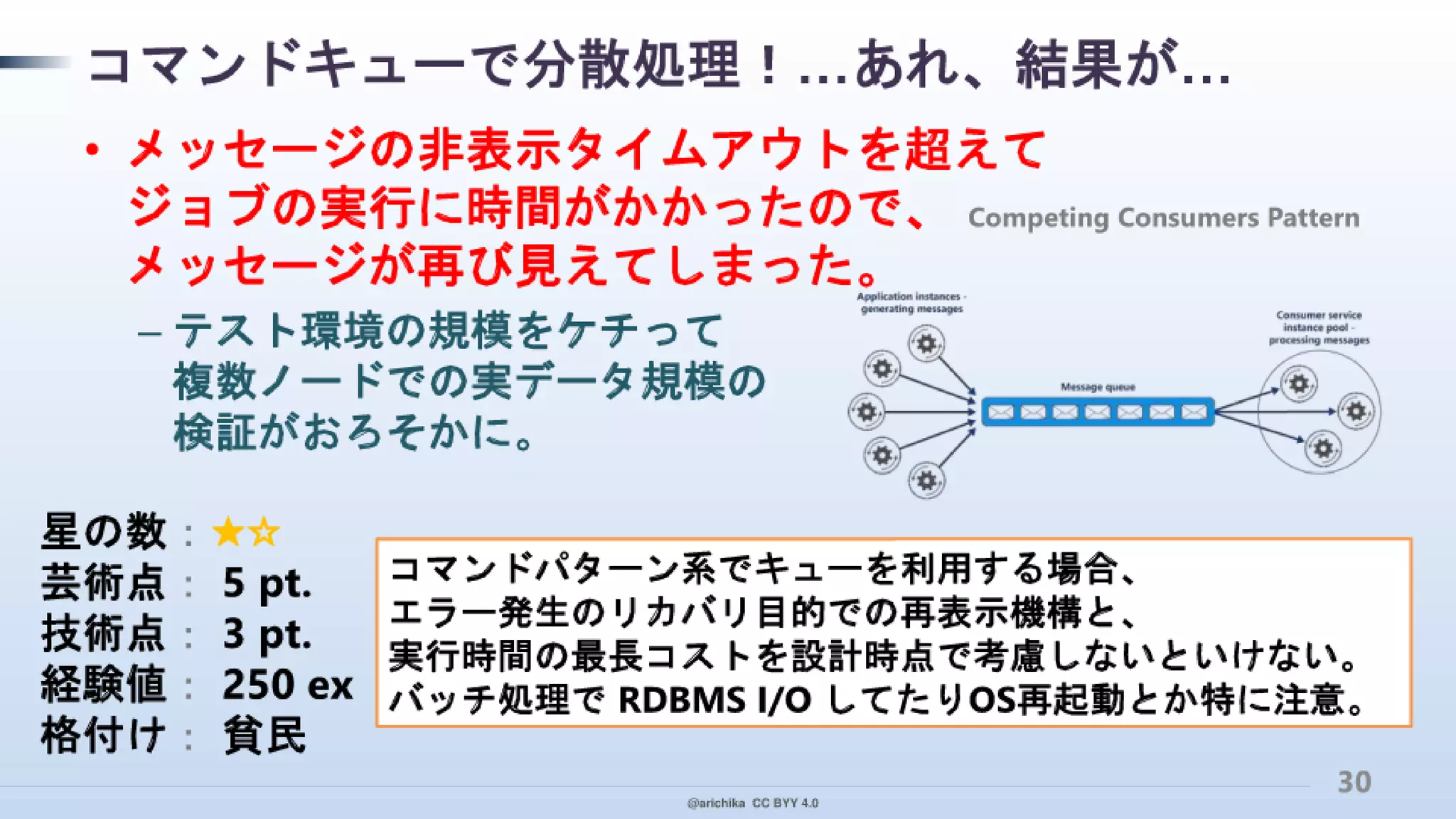PaaS 指向で クラウド デザイン パターンを実装！ その本音と建前