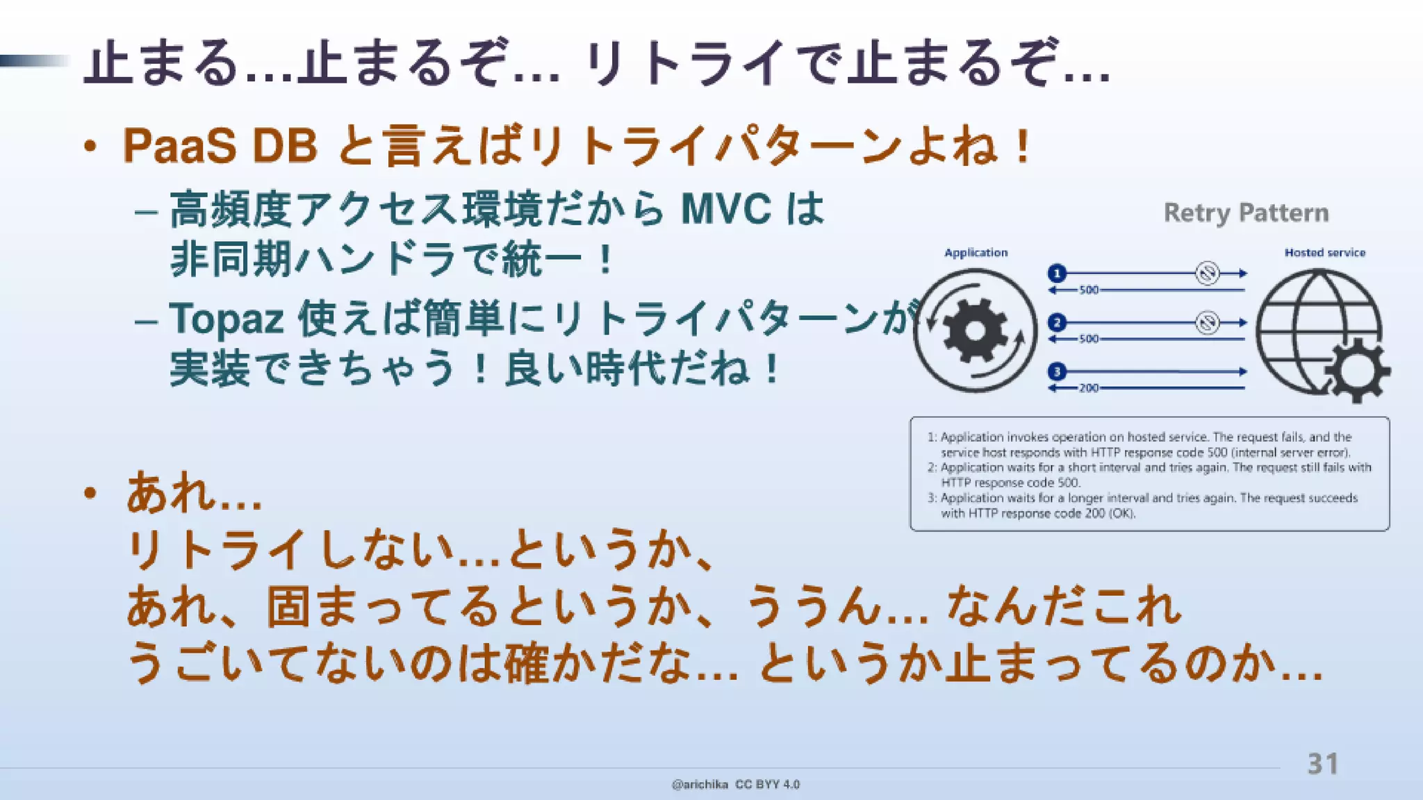 PaaS 指向で クラウド デザイン パターンを実装！ その本音と建前