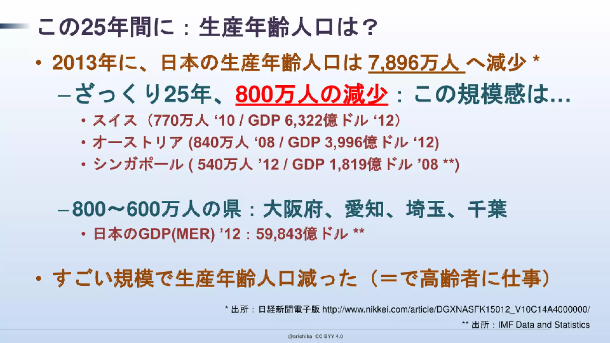 PaaS 指向で クラウド デザイン パターンを実装！ その本音と建前