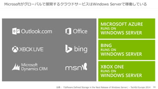 11
Microsoftがグローバルで展開するクラウドサービスはWindows Serverで稼働している
MICROSOFT AZURE
RUNS ON
WINDOWS SERVER
XBOX ONE
RUNS ON
WINDOWS SERVER
BING
RUNS ON
WINDOWS SERVER
出典：「Software Defined Storage in the Next Release of Windows Server」- TechEd Europe 2014
 
