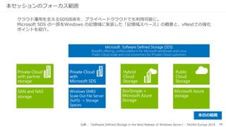 13
本セッションのフォーカス範囲
Microsoft Software Defined Storage (SDS)
Breadth offering, unified platform for Microsoft workloads and Linux
Public Cloud scale and cost economics for Private Cloud customers
SAN and NAS
storage
Private Cloud
with partner
storage
Windows SMB3
Scale Out File Server
(SoFS) + Storage
Spaces
Private Cloud
with
Microsoft SDS
StorSimple +
Microsoft Azure
Storage
Hybrid
Cloud
Storage
Microsoft Azure
storage
Public
Cloud
Storage
出典：「Software Defined Storage in the Next Release of Windows Server」- TechEd Europe 2014
クラウド運用を支えるSDS技術を、プライベートクラウドでも利用可能に。
Microsoft SDS の一部をWindows の記憶域に実装した「記憶域スペース」の概要と、vNextでの強化
ポイントを紹介。
本日の範囲
 