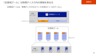 24
「記憶域スペース」の主な特徴
分類 特徴 概要
柔軟性 記憶域プール 複数のディスク領域を１つにまとめることで、単一のディスクの物理容量を
超えた大容量の仮想ディスクの作成を可能とする。
シンプロビジョニング 物理的な利用可能容量にとらわれず、仮想ディスクサイズを指定可能。
パフォーマンス 列（ストライピング） データを保存するディスクを分割することで、ディスクIO性能を向上。
WBC データ書込時にSSDをキャッシュとして利用することで、ディスクIO性能を
向上。
記憶域階層 高速階層（SSD）と標準階層（HDD）を構成し、頻繁に利用するデータを高
速階層に保存することで、実質的なディスクIOを向上。
回復性／冗長性 回復性タイプ ワークロードに合わせて、シンプル／ミラー／パリティから、回復性を指定。
エンクロージャー認識 複数のJBODエンクロージャーを理世数している際、エンクロージャーを意識
したデータの配置を行うことで、あるエンクロージャー全体が利用できない
障害が発生した場合においてもデータの正常性を確保。
ReFSとの連携 ReFSと組み合わせることで、ReFSがデータ破損を検出した際に、データの
自動修復が可能。
高速リビルド 物理ディスク障害時、プール内の他のディスクの空き容量を利用して、プー
ルを修復。
高可用性 クォーラム 仮想ディスクに用いられる物理ディスクの過半数以上が正常でない場合に、
残りの正常なディスクにデータの変更が生じると複数の物理ディスク間の
データの整合性を確保出来なくなることから、仮想ディスクをオフラインに
して更新を防ぐことで、全体の整合性を担保する。
CSV／SOFSへの活用 クラスターの共有記憶域に仮想ディスクを用いることが可能。
 