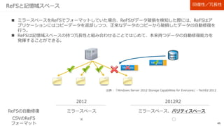 45
ReFSと記憶域スペース
NTFSボリューム
スクラバ
ReFSボリュームデータ
Copy0
データ
Copy1
データ
Copy2
読み取れない場合、NTFSは他の
データのコピーを取得する
NTFSでは,スクラバが全てのファイ
ルを読み取れるか確認する
データのコピーのチェックサムを全
て検査
破損が検出された場合、正常なデー
タを読み出して、破損したデータは
自動修復をトリガ
ReFSの場合、スクラバは全てのデー
タのチェックサムを確認し、修復が
必要な場合は自動修復をトリガする
Copy1
データ
Copy2
データ
Copy0
データ
 ReFSはファイルの読み出し時のチェックサム確認や、定期的なディスクのスキャンを通じ、データ破損
を検出。
回復性／冗長性
 