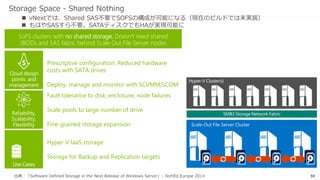 59
Storage Replica（ Stretch Clusterモード）
Multi-Site Cluster
Site1 Site2
柔軟性
SMB3を伝送プロトコルとし、Windowsのサ
ポートするあらゆるボリュームに対し機能
ハードウェアに依存しない-記憶域スペース
やSANボリュームで動作
統合管理
エンド to エンド を全てWindows Serverが提
供する災害復旧ソリューション
フェールオーバークラスターマネージャーと
PowerShellで管理が可能
スケーラブル
ボリュームをブロックレベルで同期し複製
Recovery Time Objective (RTO)の最小化を目
的とした自動クラスターフェールオーバー
サイト間 HA DR: ボリュームの同期複製を通じ、サ
イト間を跨ってクラスターを拡張
従来はSANのような高価な製品を利用しないと実現が難しかったHA/DRを、Windowsサーバーの標準機
能で実現可能に。
出典：「Software Defined Storage in the Next Release of Windows Server」- TechEd Europe 2014
 