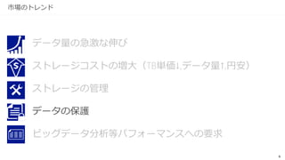 6
市場のトレンド
データ量の急激な伸び
ストレージコストの増大（TB単価↓,データ量↑,円安）
ストレージの管理
ビッグデータ分析等パフォーマンスへの要求
 