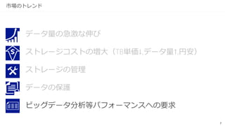 7
市場のトレンド
データ量の急激な伸び
ストレージコストの増大（TB単価↓,データ量↑,円安）
ストレージの管理
データの保護
 