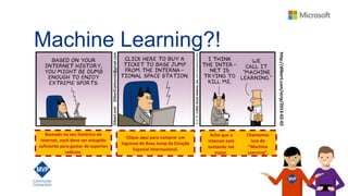 http://dilbert.com/strip/2013-02-02
Baseado no seu histórico de
internet, você deve ser estupido
suficiente para gostar de esportes
radicais.
Clique aqui para comprar um
ingresso de Base Jump da Estação
Espacial Internacional.
Acho que a
internet está
tentando me
matar.
Chamamos
isso de
“Machine
Learning”.
Machine Learning?!
 