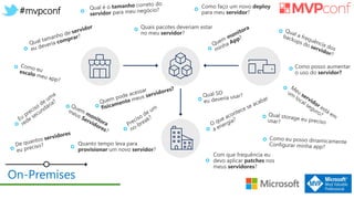 #mvpconf
On-Premises
 