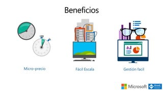 Gestión facilMicro-precio Fácil Escala
 