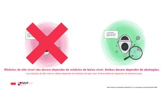 Módulos de alto nível não devem depender de módulos de baixo nível. Ambos devem depender de abstrações.
Los módulos de alto nivel no deben depender de módulos de bajo nivel. Ambos deberían depender de abstracciones.
https://medium.com/backticks-tildes/the-s-o-l-i-d-principles-in-pictures-b34ce2f1e898
 