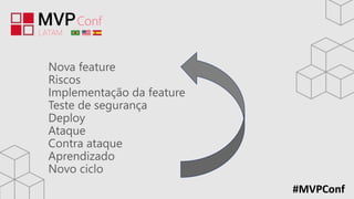#MVPConf
Nova feature
Riscos
Implementação da feature
Teste de segurança
Deploy
Ataque
Contra ataque
Aprendizado
Novo ciclo
 