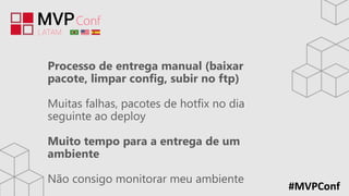 #MVPConf
Processo de entrega manual (baixar
pacote, limpar config, subir no ftp)
Muitas falhas, pacotes de hotfix no dia
seguinte ao deploy
Muito tempo para a entrega de um
ambiente
Não consigo monitorar meu ambiente
 