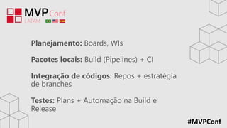 #MVPConf
Planejamento: Boards, WIs
Pacotes locais: Build (Pipelines) + CI
Integração de códigos: Repos + estratégia
de branches
Testes: Plans + Automação na Build e
Release
 