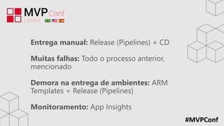 #MVPConf
Entrega manual: Release (Pipelines) + CD
Muitas falhas: Todo o processo anterior,
mencionado
Demora na entrega de ambientes: ARM
Templates + Release (Pipelines)
Monitoramento: App Insights
 