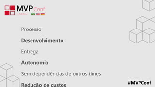 #MVPConf
Processo
Desenvolvimento
Entrega
Autonomia
Sem dependências de outros times
Redução de custos
 