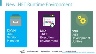 Introduction to ASP.NET 5 | PPTX