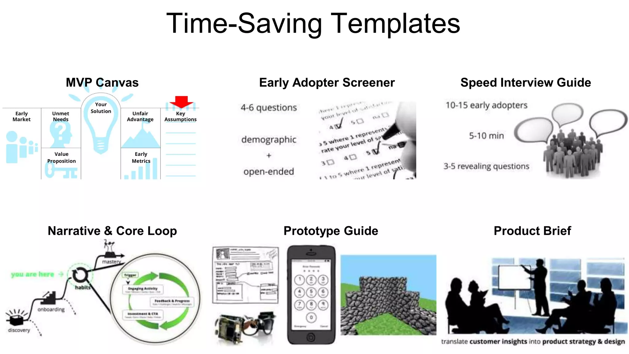 Time-Saving Templates
Prototype Guide
MVP Canvas Early Adopter Screener Speed Interview Guide
Product BriefNarrative & Core Loop