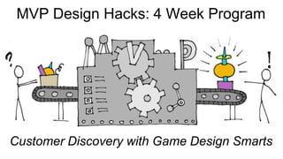 MVP Design Hacks: 4 Week Program
Customer Discovery with Game Design Smarts
 