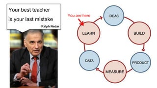 Your best teacher 
is your last mistake 
Ralph Nadar 
You are here 
 